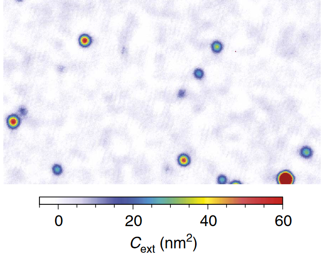 Ultra-sensitive absorption microscope | Qlibri